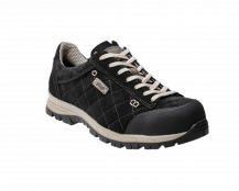 ESD safety shoes